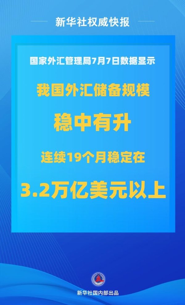 久联优配 我国外汇储备规模上半年保持稳中有升