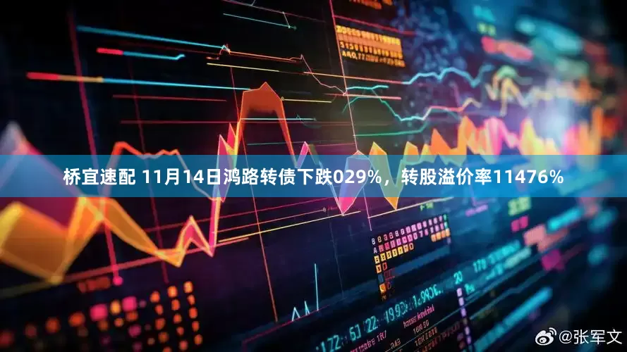 桥宜速配 11月14日鸿路转债下跌029%，转股溢价率11476%