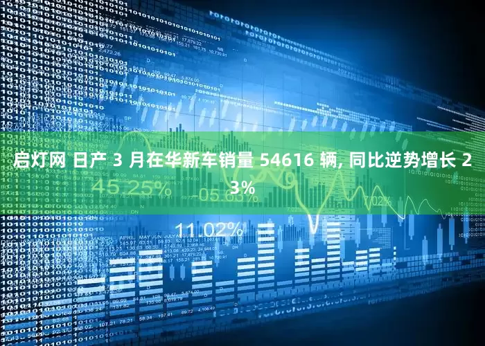 启灯网 日产 3 月在华新车销量 54616 辆, 同比逆势增长 23%